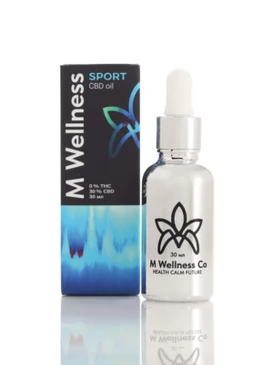 cbd масло для спортсменов